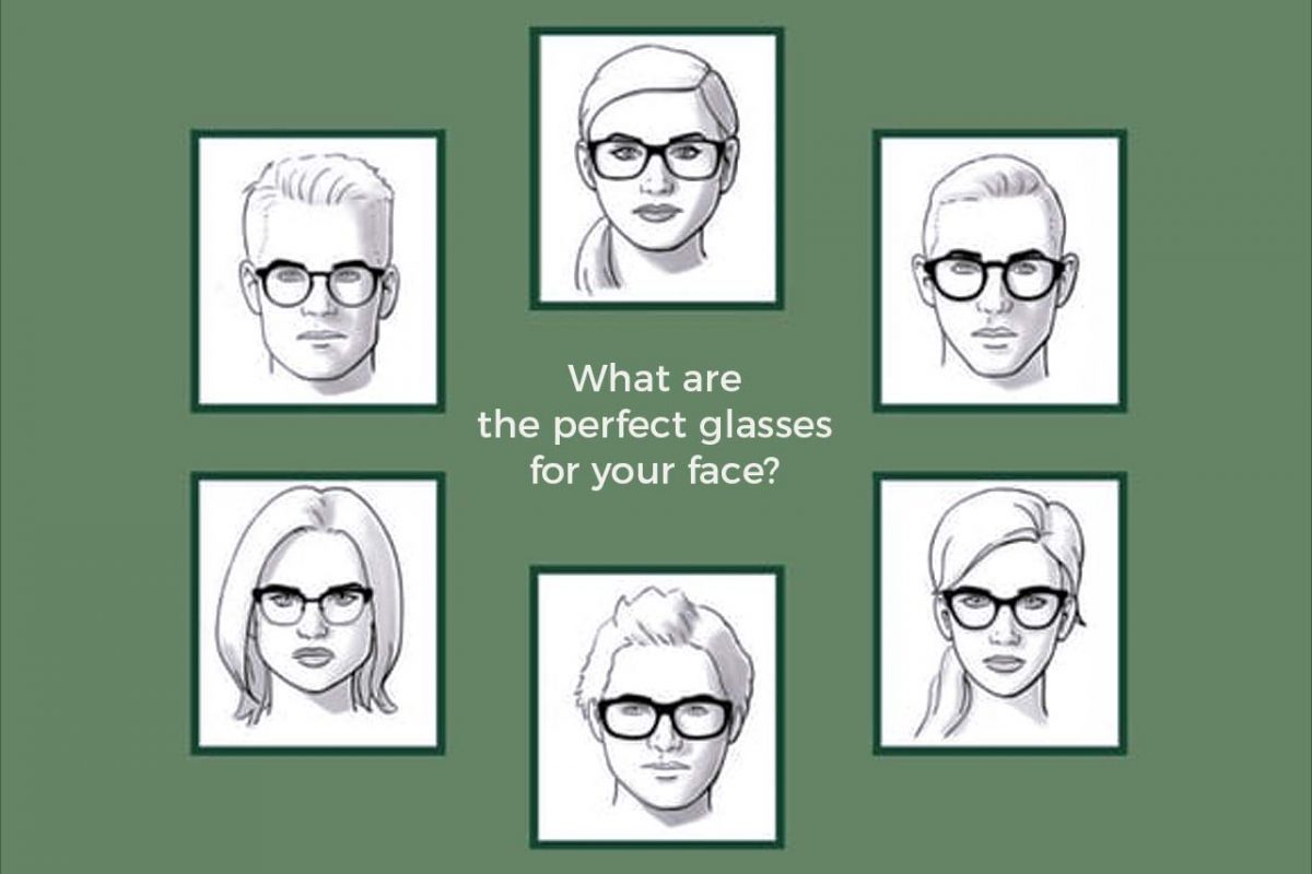 Kacamata Kekinian Untuk Hijab 6 Cara Memilih Model Kacamata Sesuai dengan Bentuk Wajah Wajah Bulat, Oval
