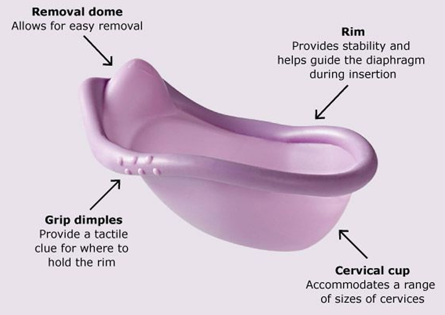 kondom untuk wanita perempuan cewe 